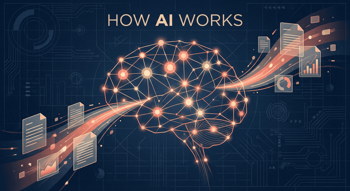 Tell Us About Your Business